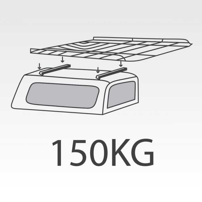 Flexiglass roof racks online