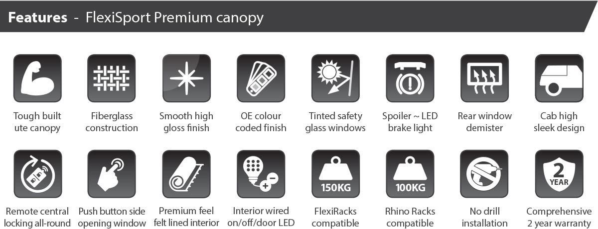FlexiSport Premium canopy features