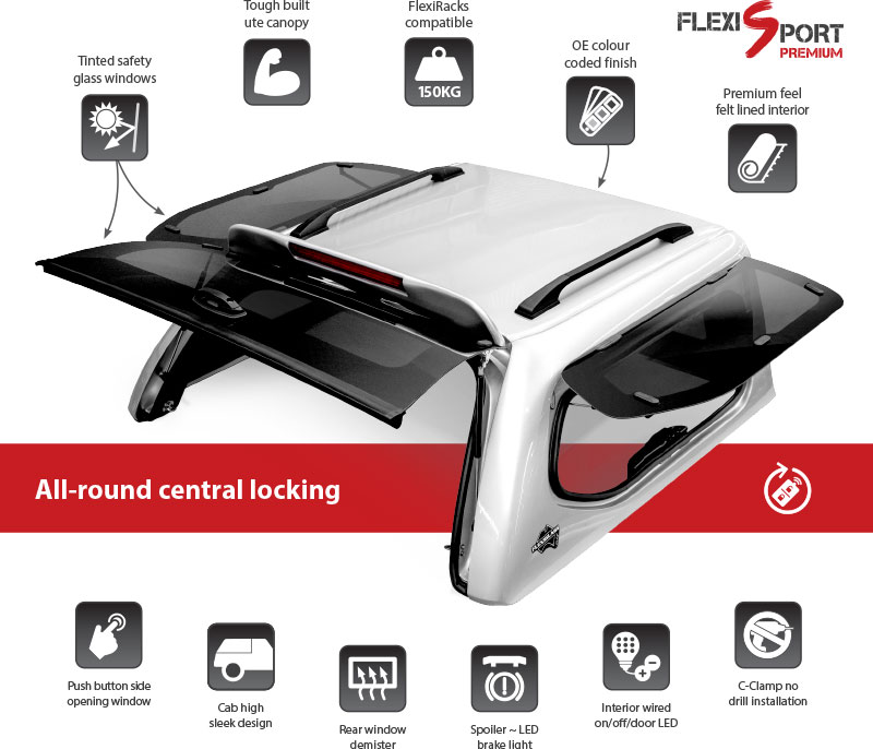 FlexiSport Premium Canopy to suit Mazda BT-50 Features