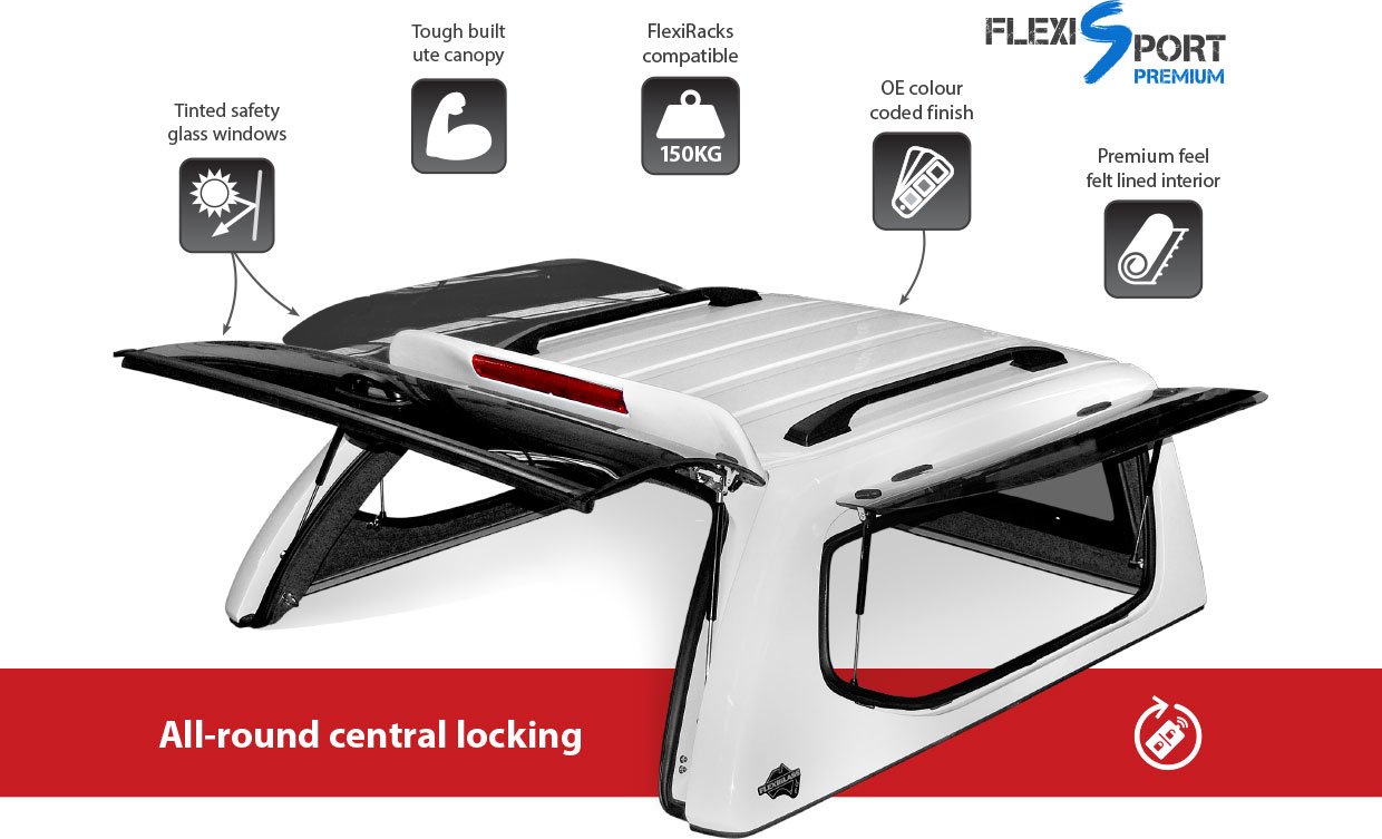 2021 Nissan Navara Canopy Features